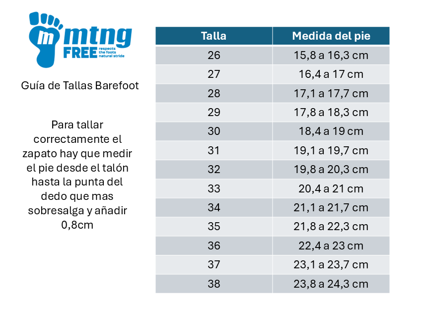 Guia de tallas Mustang Free