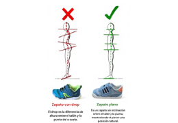 ¿Drop o zapato plano? Lo que tus peques necesitan para una postura natural
